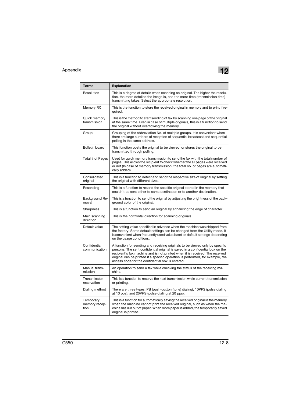 Konica Minolta bizhub C550 User Manual | Page 484 / 491