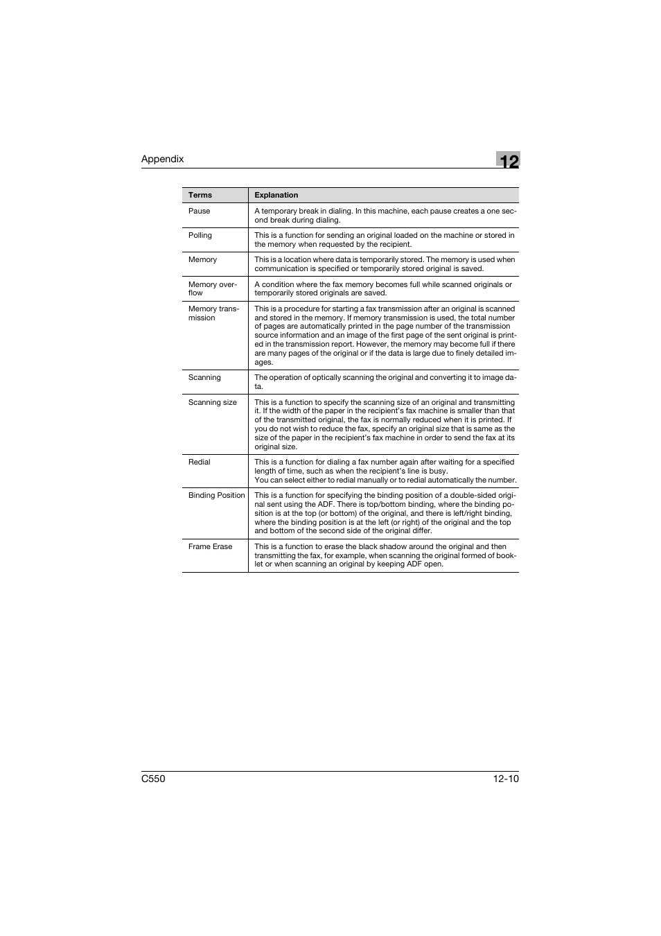 Konica Minolta bizhub C550 User Manual | Page 486 / 491