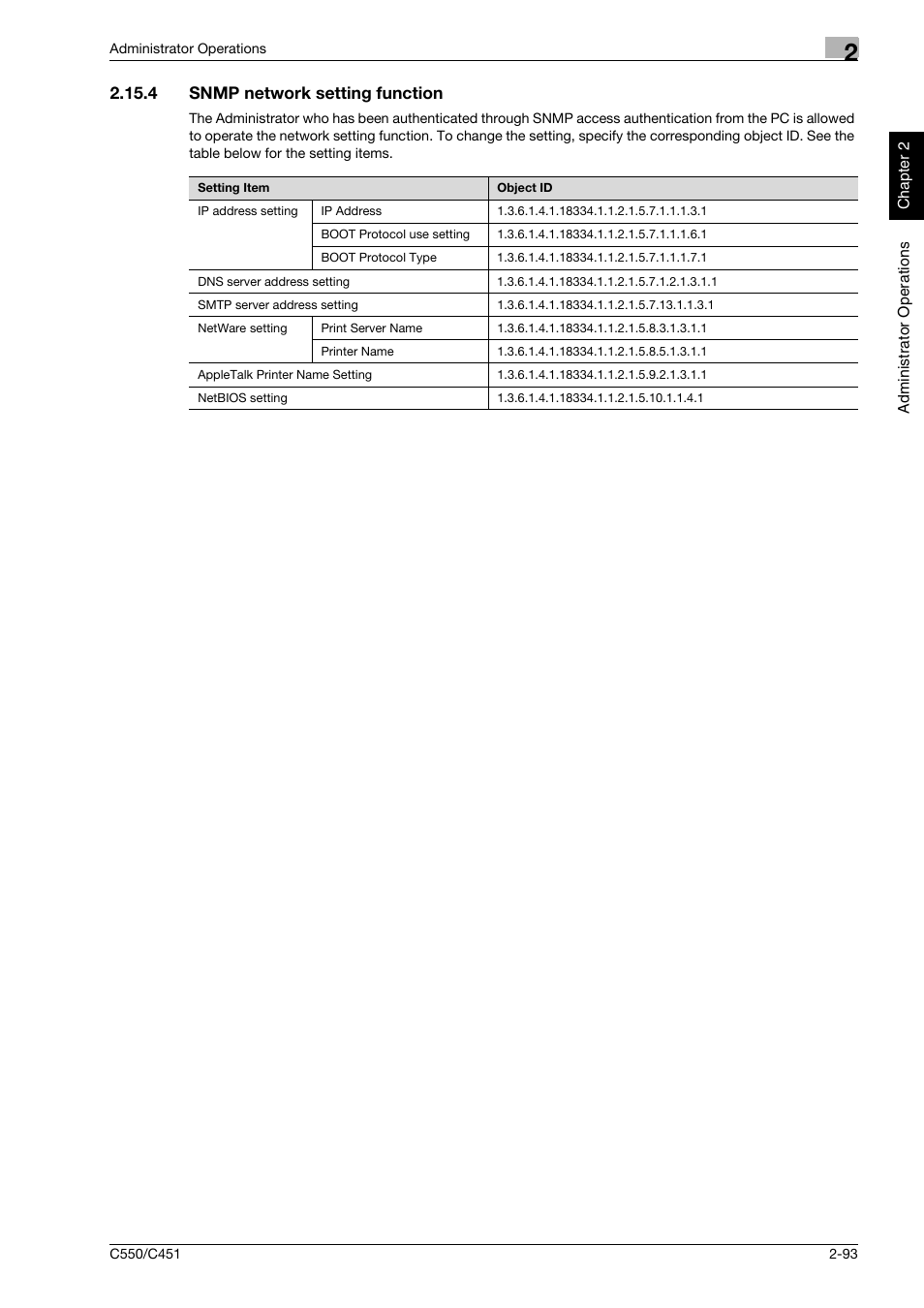 4 snmp network setting function, Snmp network setting function -93 | Konica Minolta bizhub C451 User Manual | Page 108 / 192