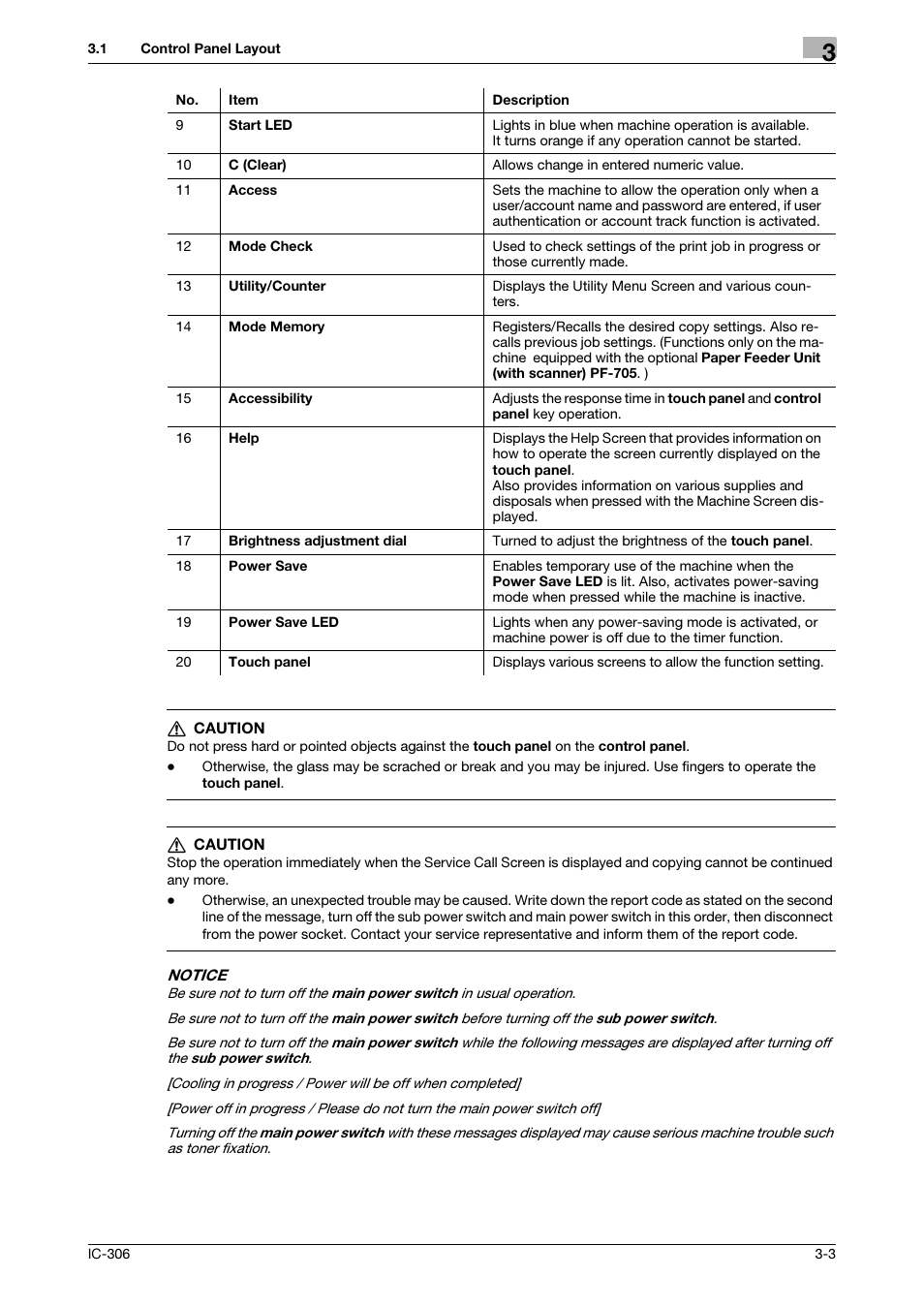 Konica Minolta bizhub PRESS C8000 User Manual | Page 16 / 101