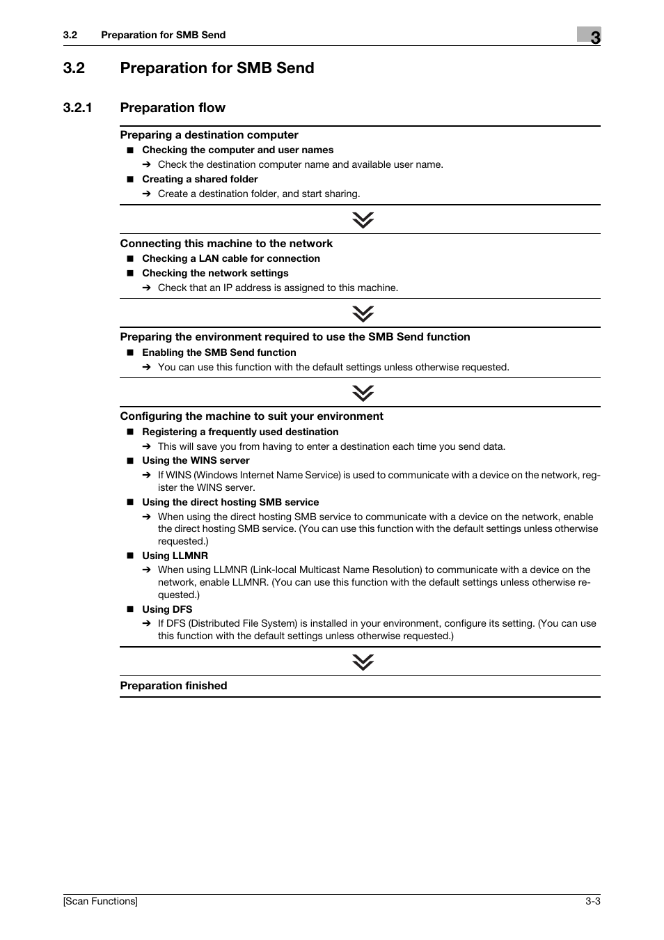 2 preparation for smb send, 1 preparation flow, Preparation for smb send -3 | Preparation flow -3 | Konica Minolta bizhub C3850 User Manual | Page 34 / 105