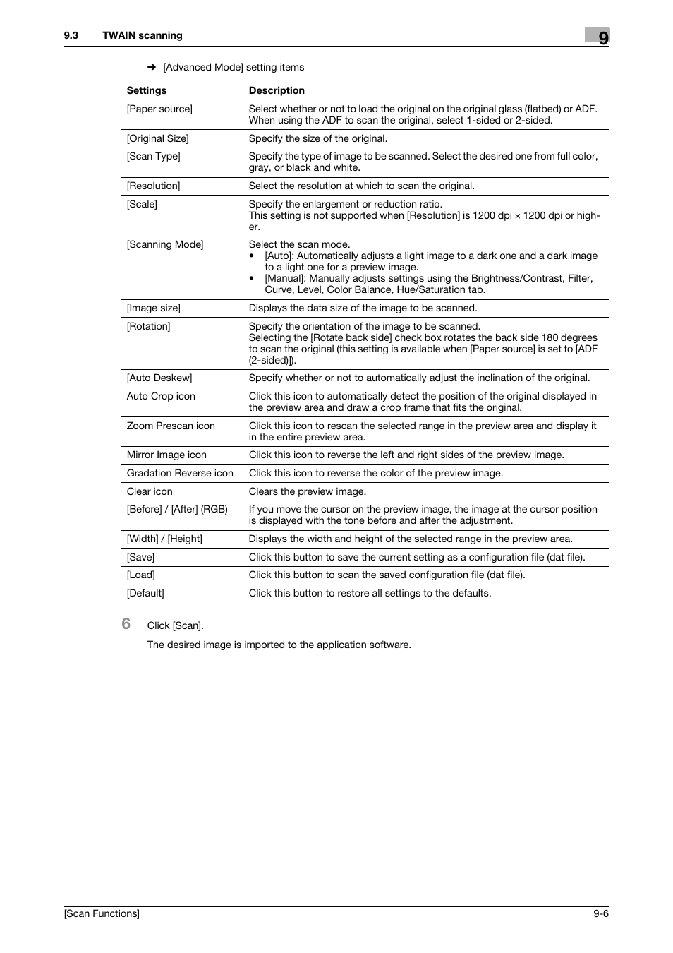 Konica Minolta bizhub C3850 User Manual | Page 93 / 105