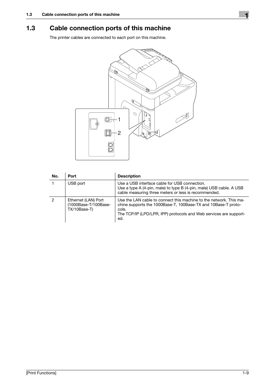 3 cable connection ports of this machine, Cable connection ports of this machine -9 | Konica Minolta bizhub C3350 User Manual | Page 10 / 119