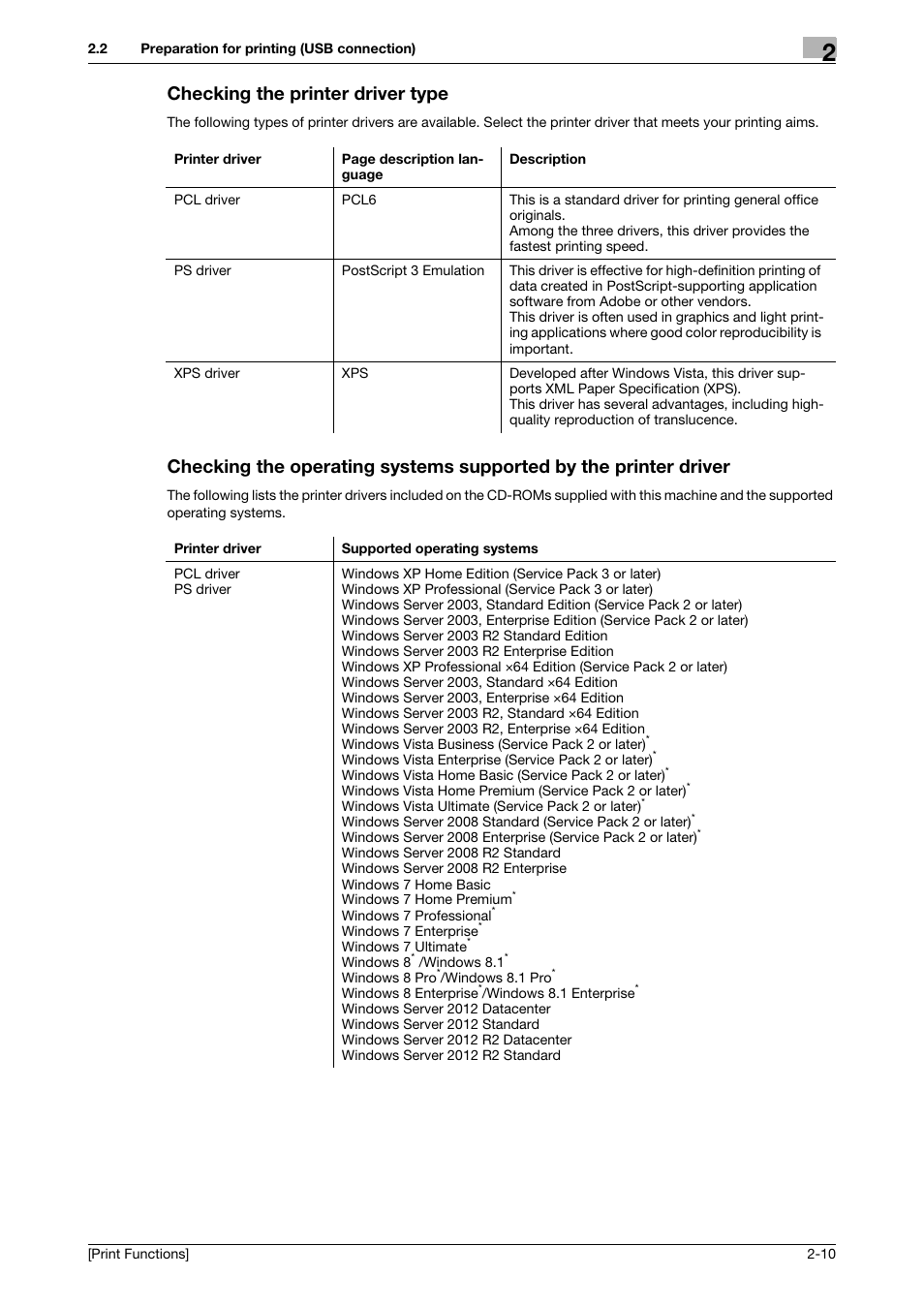 Checking the printer driver type | Konica Minolta bizhub C3350 User Manual | Page 20 / 119
