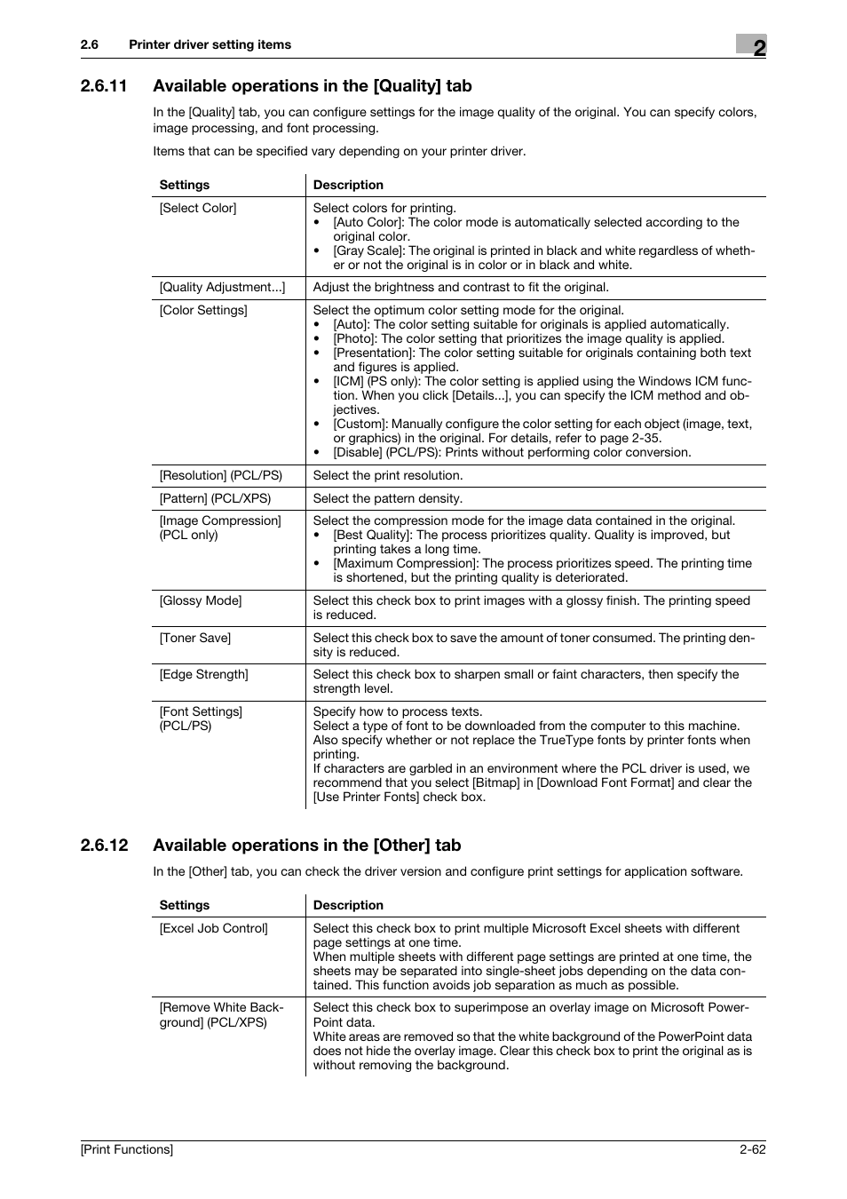 11 available operations in the [quality] tab, 12 available operations in the [other] tab, Available operations in the [quality] tab -62 | Available operations in the [other] tab -62 | Konica Minolta bizhub C3350 User Manual | Page 72 / 119