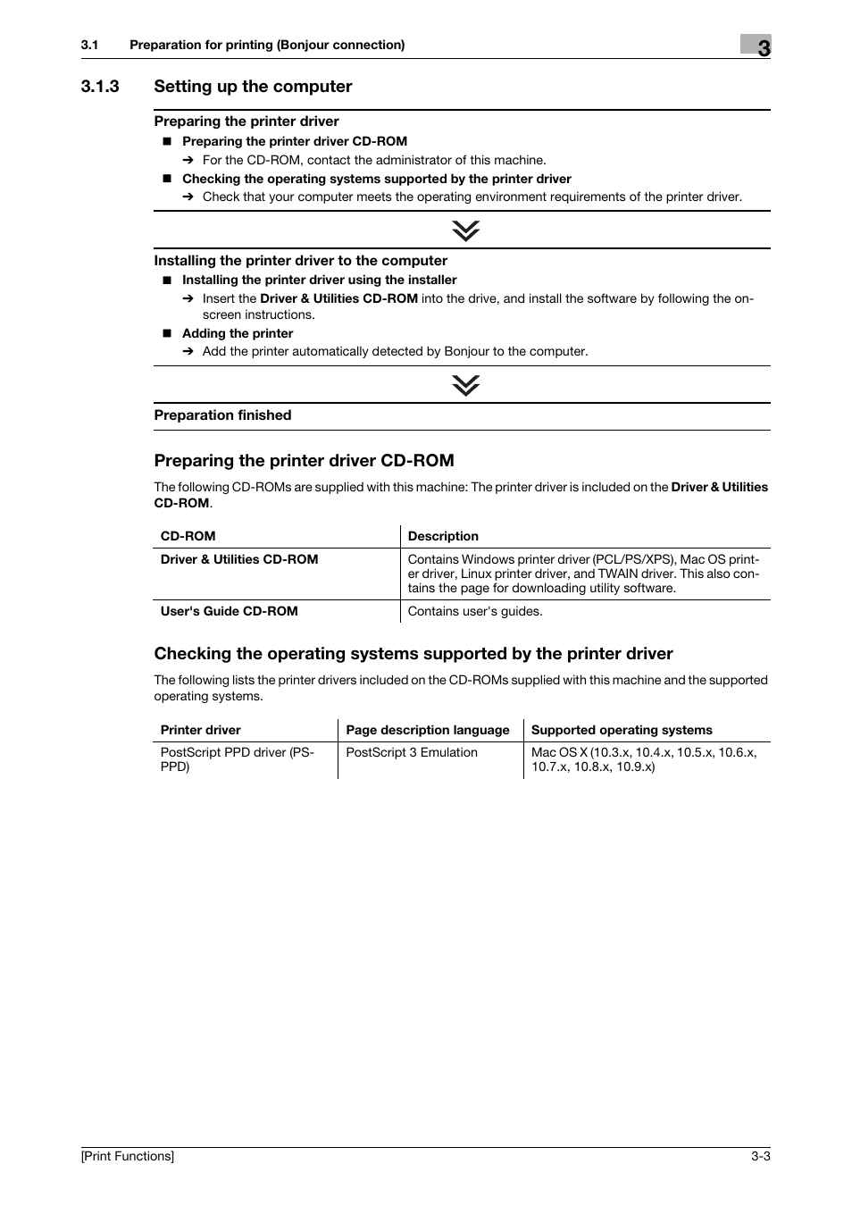3 setting up the computer, Preparing the printer driver cd-rom | Konica Minolta bizhub C3350 User Manual | Page 77 / 119