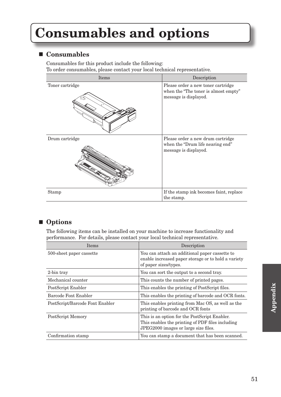 Consumables and options, Consumables, Options | Konica Minolta bizhub 25e User Manual | Page 53 / 55
