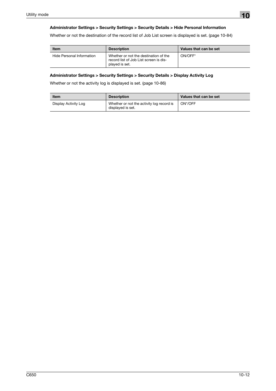 Konica Minolta FK-502 User Manual | Page 232 / 361