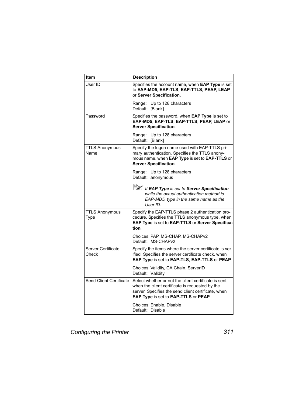Configuring the printer 311 | Konica Minolta bizhub C20PX User Manual | Page 329 / 342