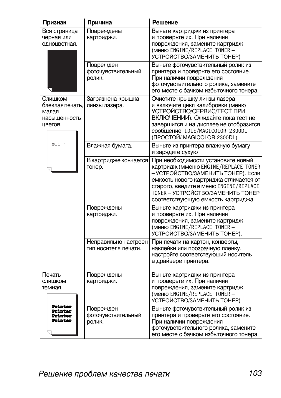 Konica Minolta MAGICOLOR 2300 User Manual | Page 111 / 172