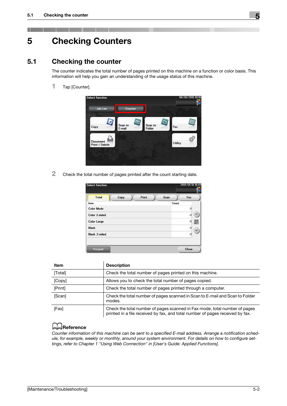5 checking counters, 1 checking the counter, Checking counters | Checking the counter -2, 5checking counters | Konica Minolta bizhub C3850 User Manual | Page 79 / 82