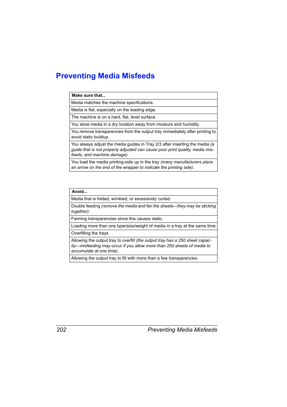 Preventing media misfeeds, Preventing media misfeeds 202 | Konica Minolta magicolor 4690MF User Manual | Page 214 / 286