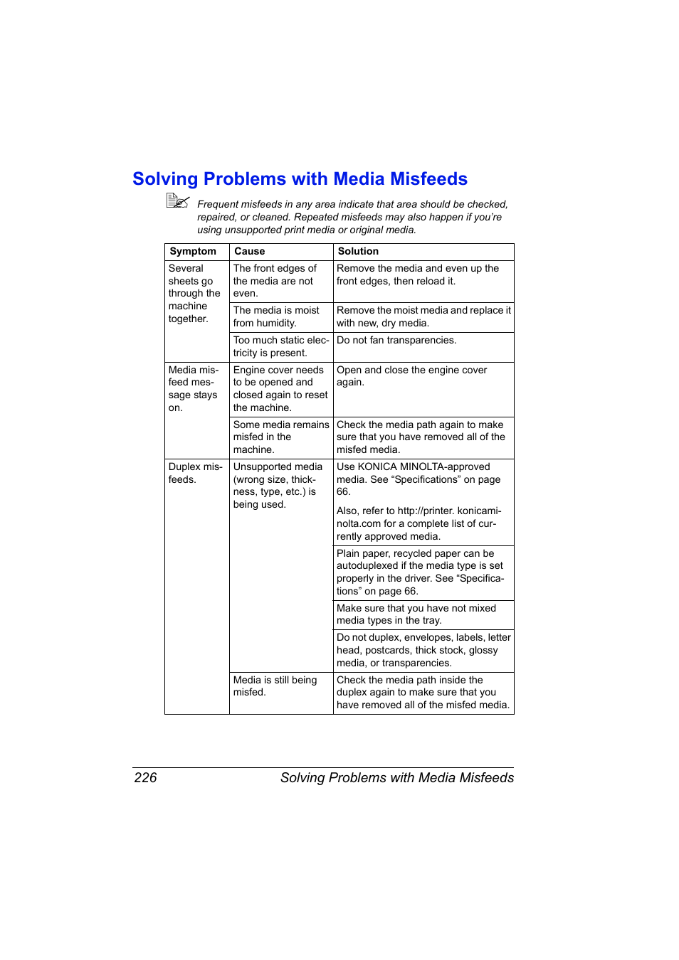 Solving problems with media misfeeds, Solving problems with media misfeeds 226 | Konica Minolta magicolor 4690MF User Manual | Page 238 / 286