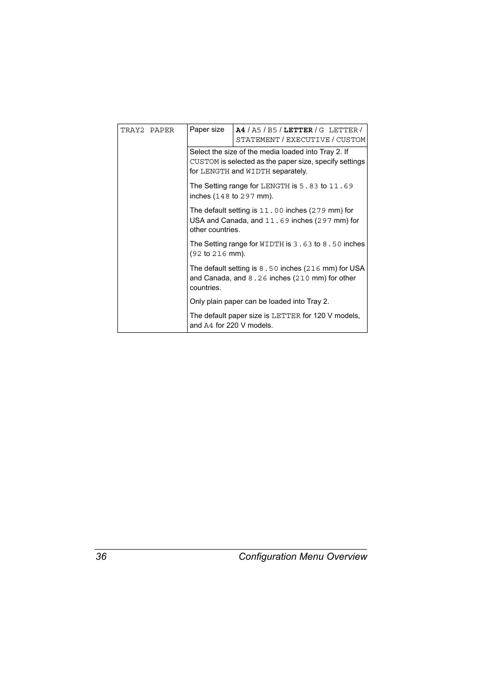 Configuration menu overview 36 | Konica Minolta magicolor 4690MF User Manual | Page 48 / 286