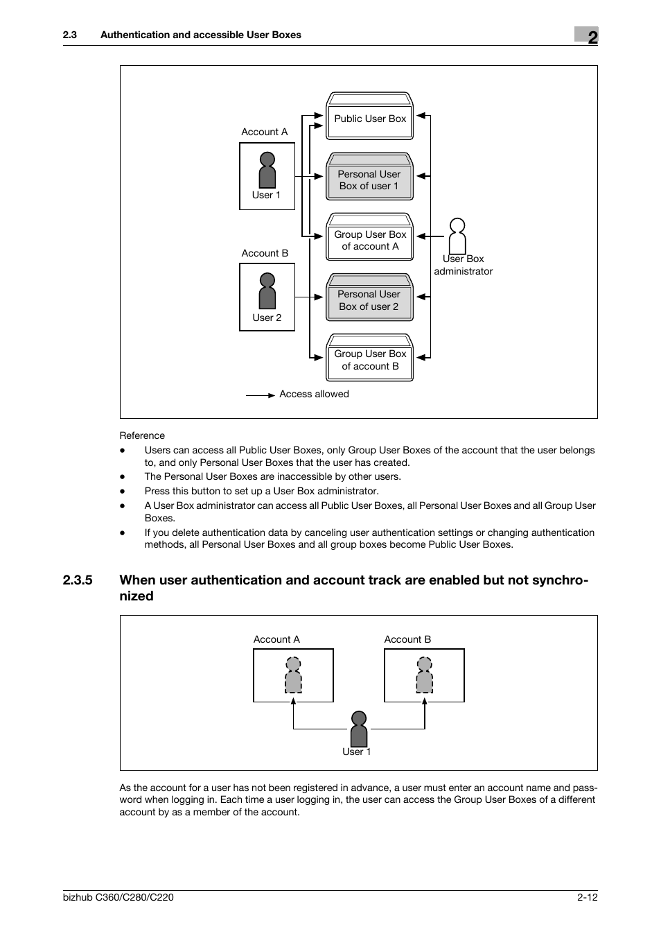 Konica Minolta BIZHUB C360 User Manual | Page 29 / 292