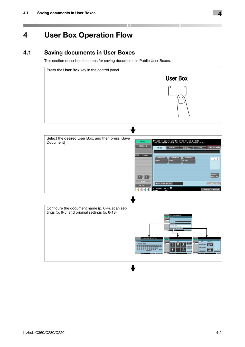 4 user box operation flow, 1 saving documents in user boxes, User box operation flow | Saving documents in user boxes -2, 4user box operation flow | Konica Minolta BIZHUB C360 User Manual | Page 49 / 292