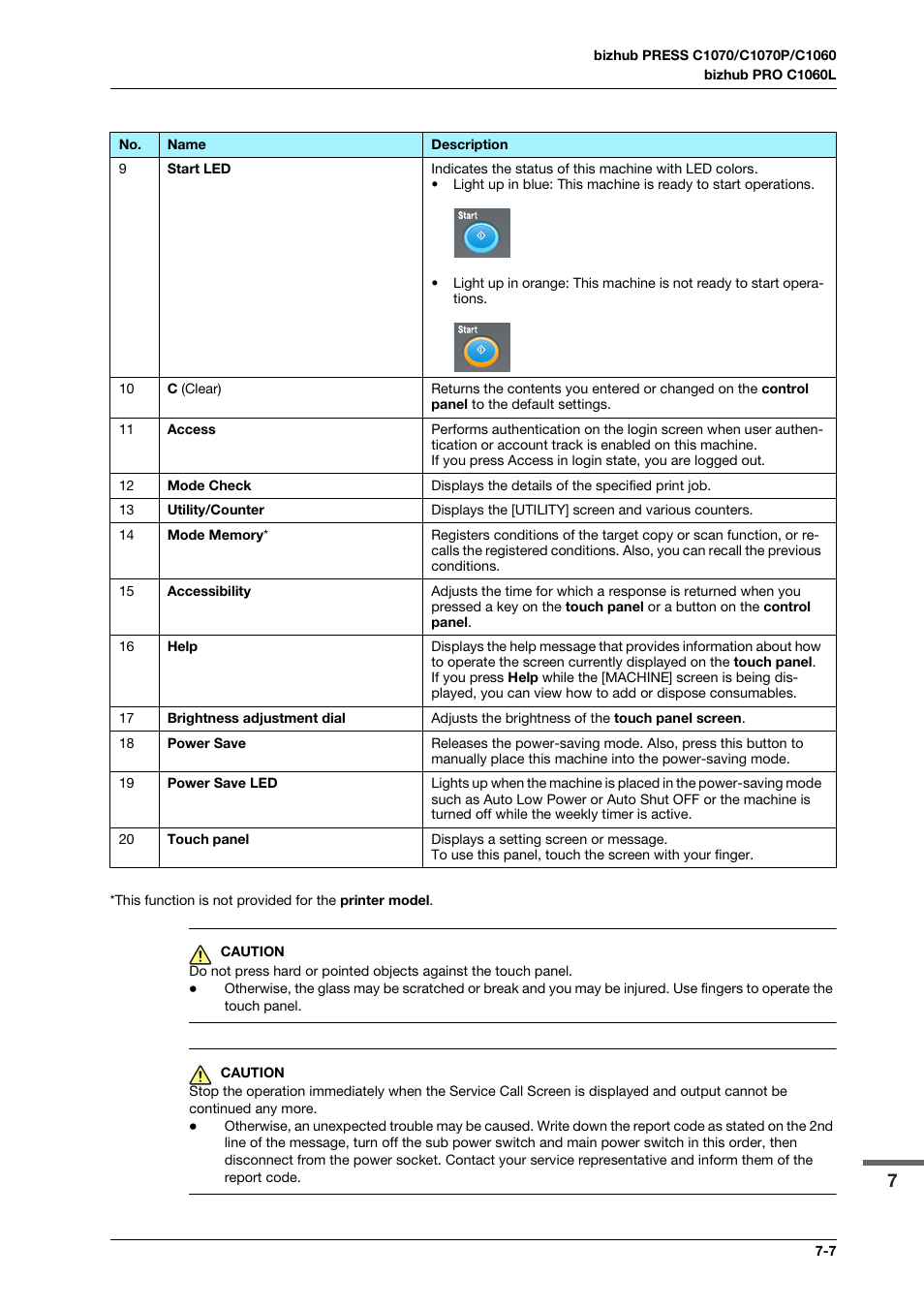 Konica Minolta bizhub PRESS C1070 User Manual | Page 113 / 151
