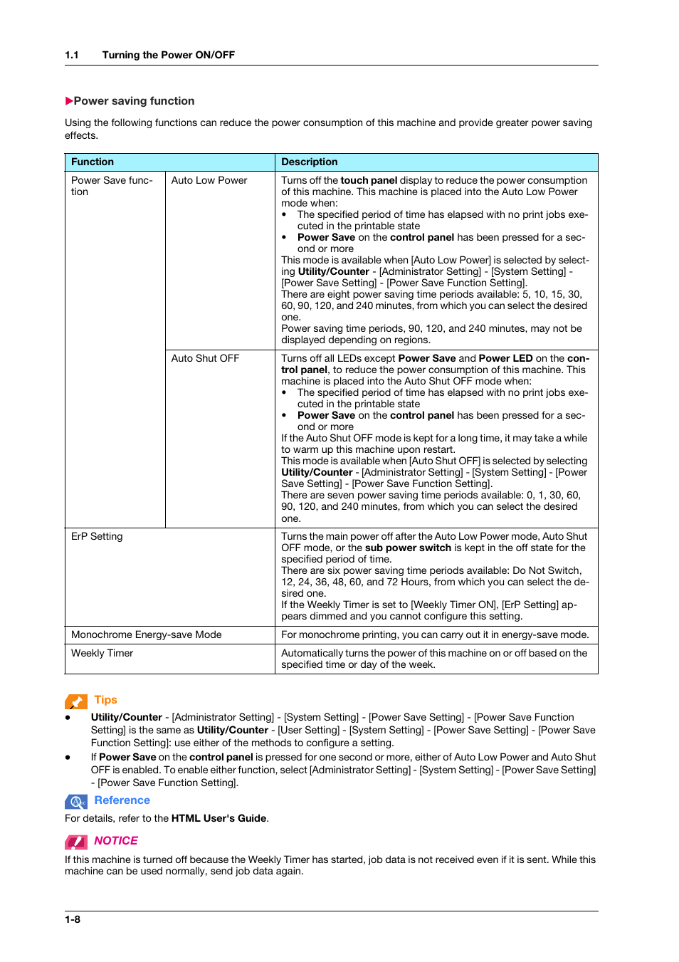Power saving function, Power saving function -8 | Konica Minolta bizhub PRESS C1070 User Manual | Page 20 / 151