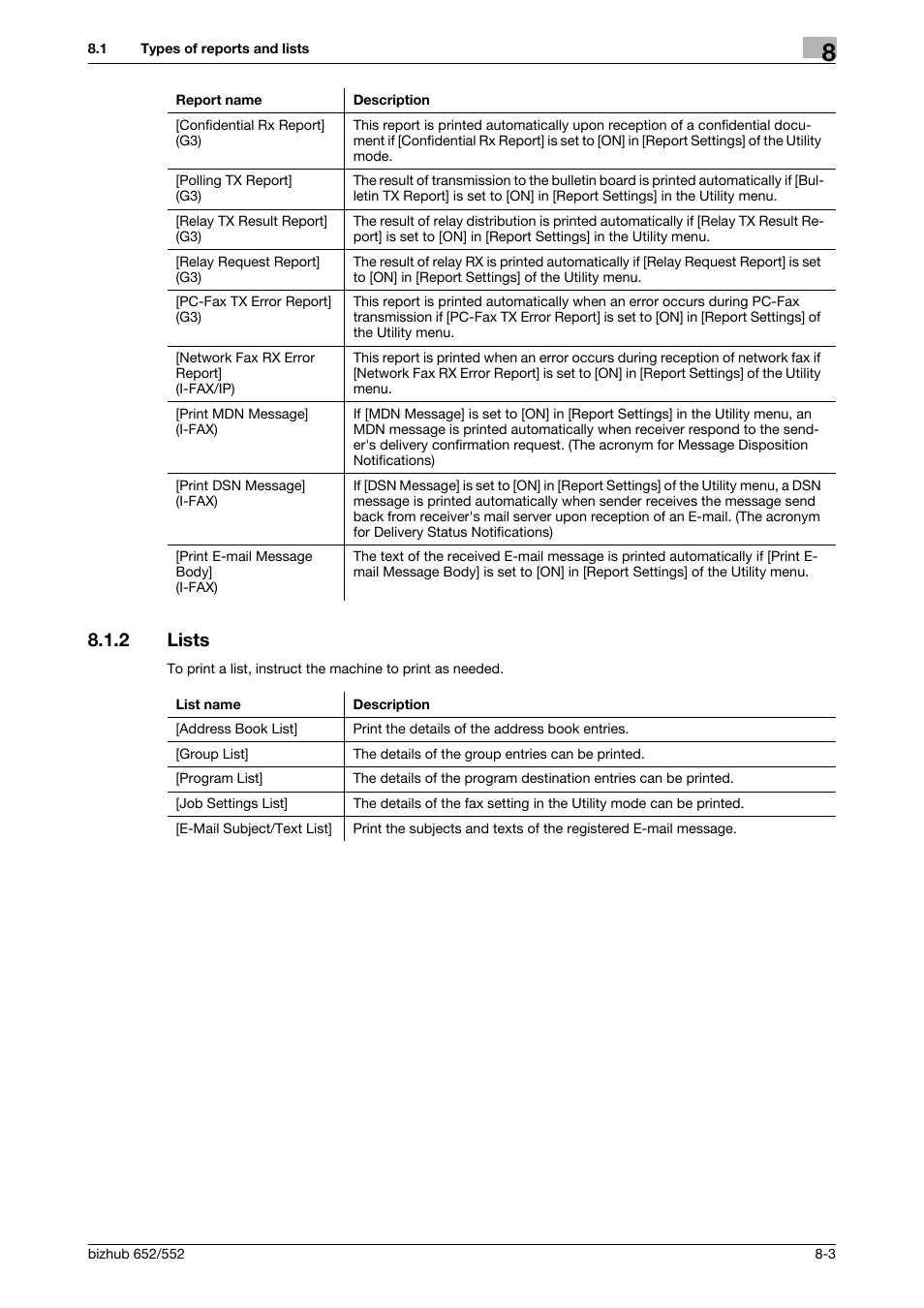 2 lists, Lists -3 | Konica Minolta bizhub 552 User Manual | Page 151 / 310