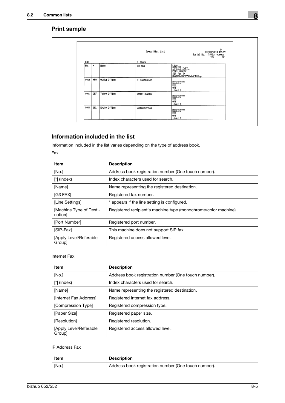 Print sample, Information included in the list, Print sample information included in the list | Konica Minolta bizhub 552 User Manual | Page 153 / 310