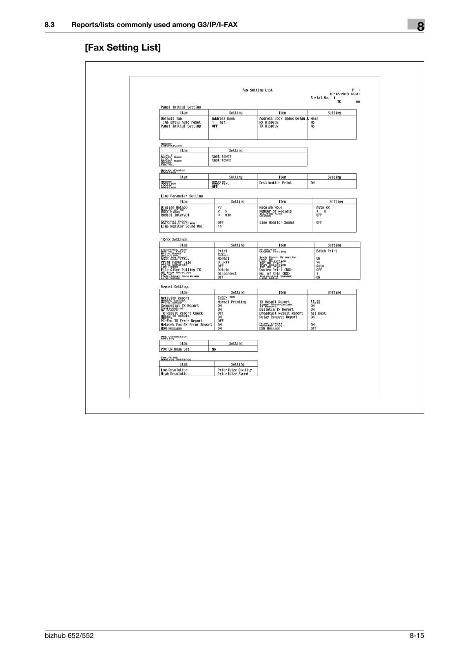 Fax setting list, Fax setting list] -15 | Konica Minolta bizhub 552 User Manual | Page 163 / 310