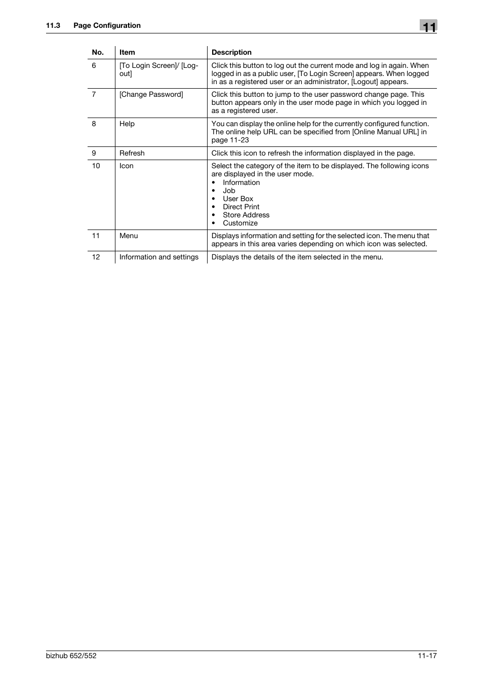 Konica Minolta bizhub 552 User Manual | Page 263 / 310