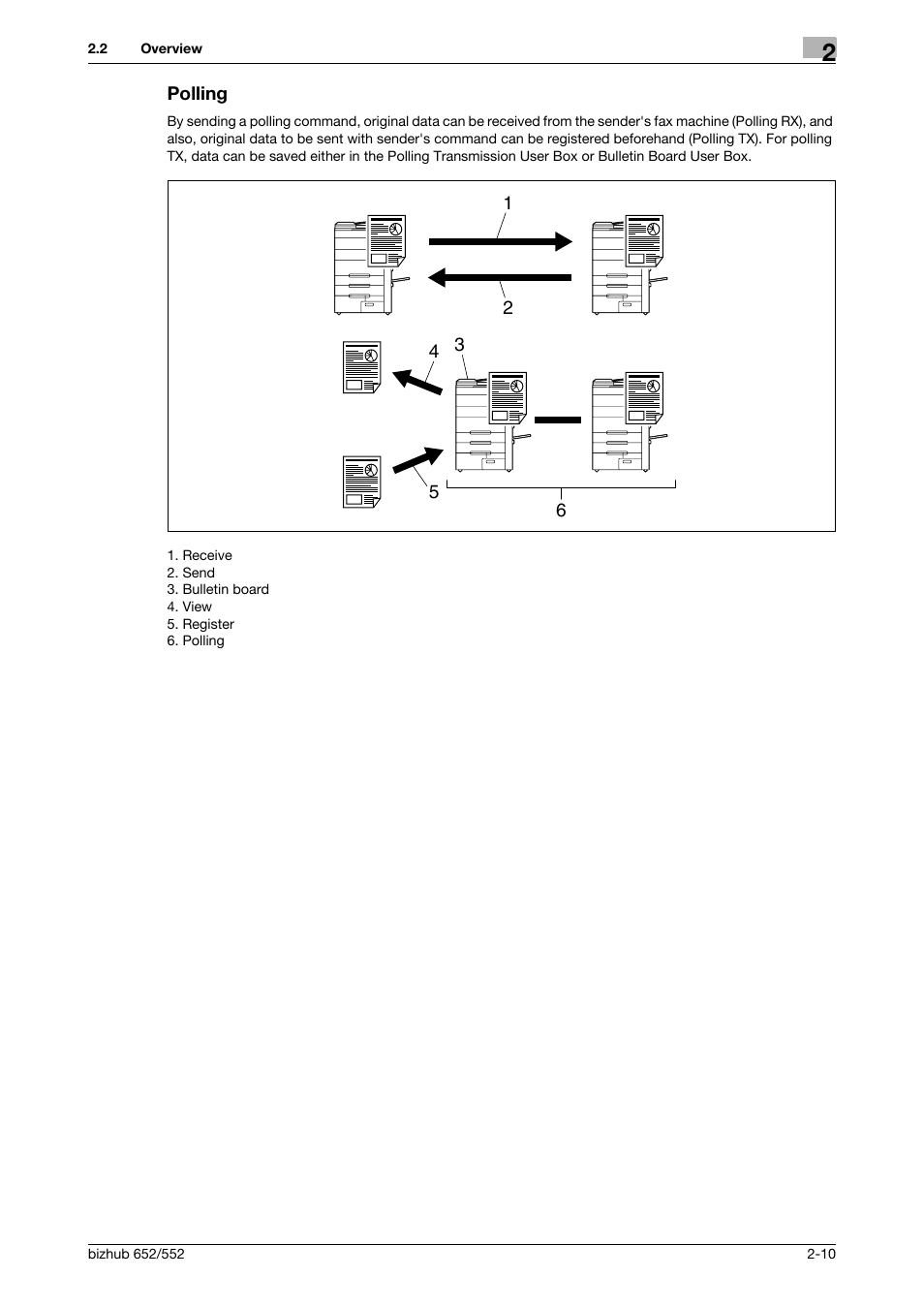 Polling, Polling -10 | Konica Minolta bizhub 552 User Manual | Page 27 / 310