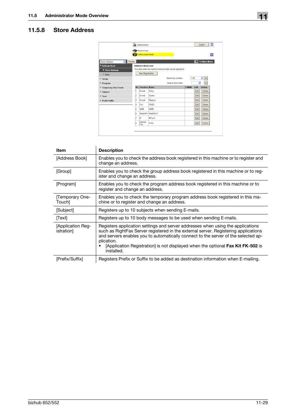 8 store address, Store address -29 | Konica Minolta bizhub 552 User Manual | Page 275 / 310