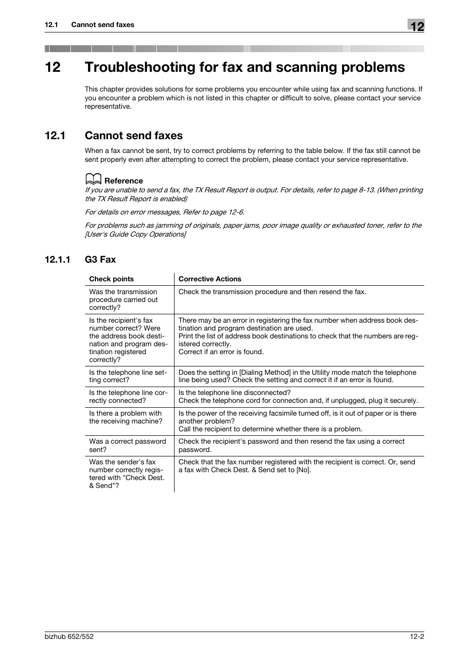 12 troubleshooting for fax and scanning problems, 1 cannot send faxes, 1 g3 fax | Troubleshooting for fax and scanning problems, Cannot send faxes -2, G3 fax -2 | Konica Minolta bizhub 552 User Manual | Page 279 / 310