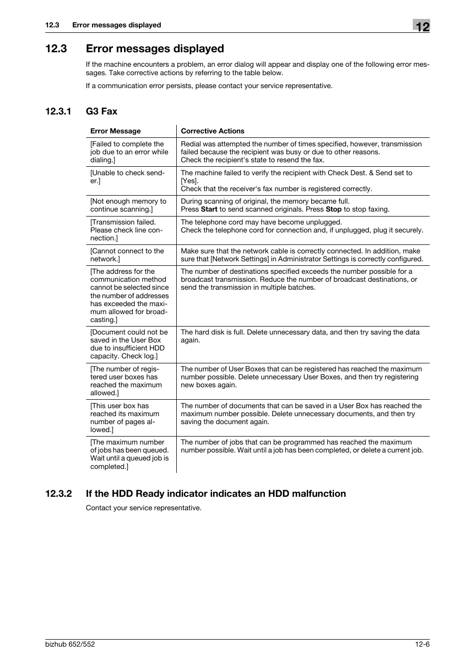 3 error messages displayed, 1 g3 fax, Error messages displayed -6 | G3 fax -6 | Konica Minolta bizhub 552 User Manual | Page 283 / 310