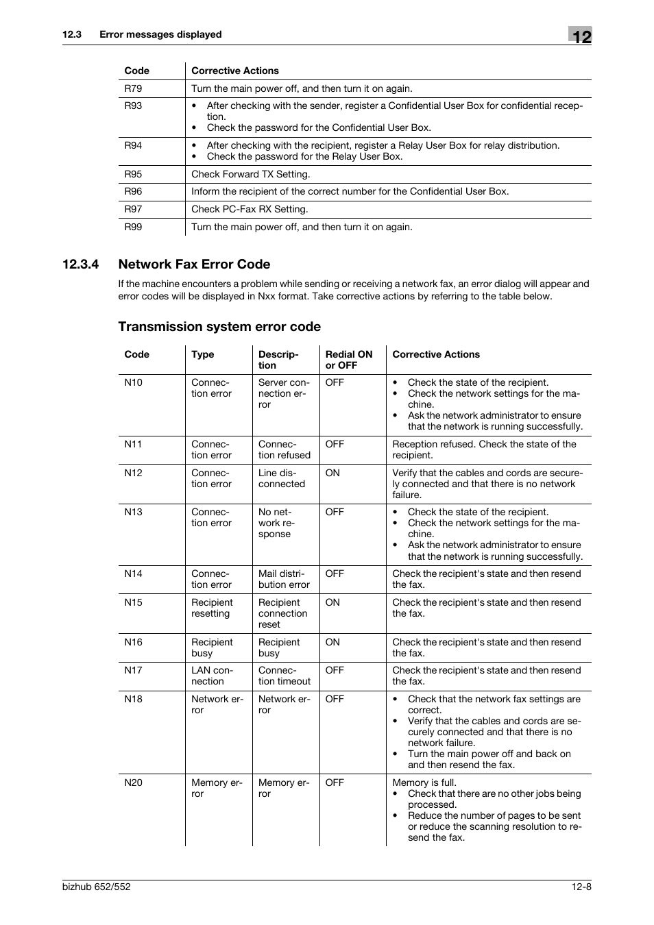 4 network fax error code, Transmission system error code | Konica Minolta bizhub 552 User Manual | Page 285 / 310