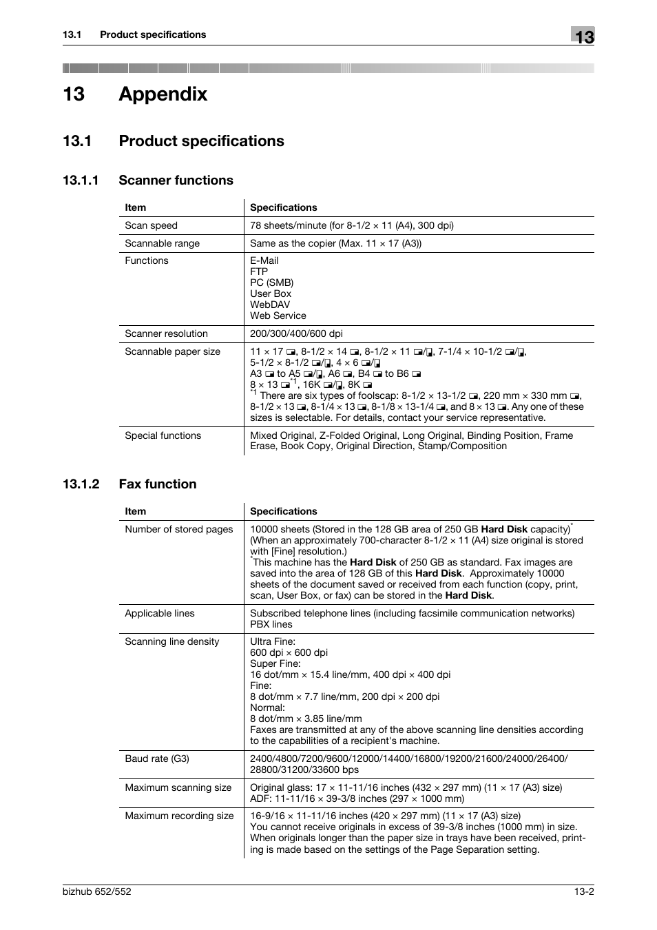 13 appendix, 1 product specifications, 1 scanner functions | 2 fax function, Appendix, Product specifications -2, Scanner functions -2, Fax function -2 | Konica Minolta bizhub 552 User Manual | Page 289 / 310