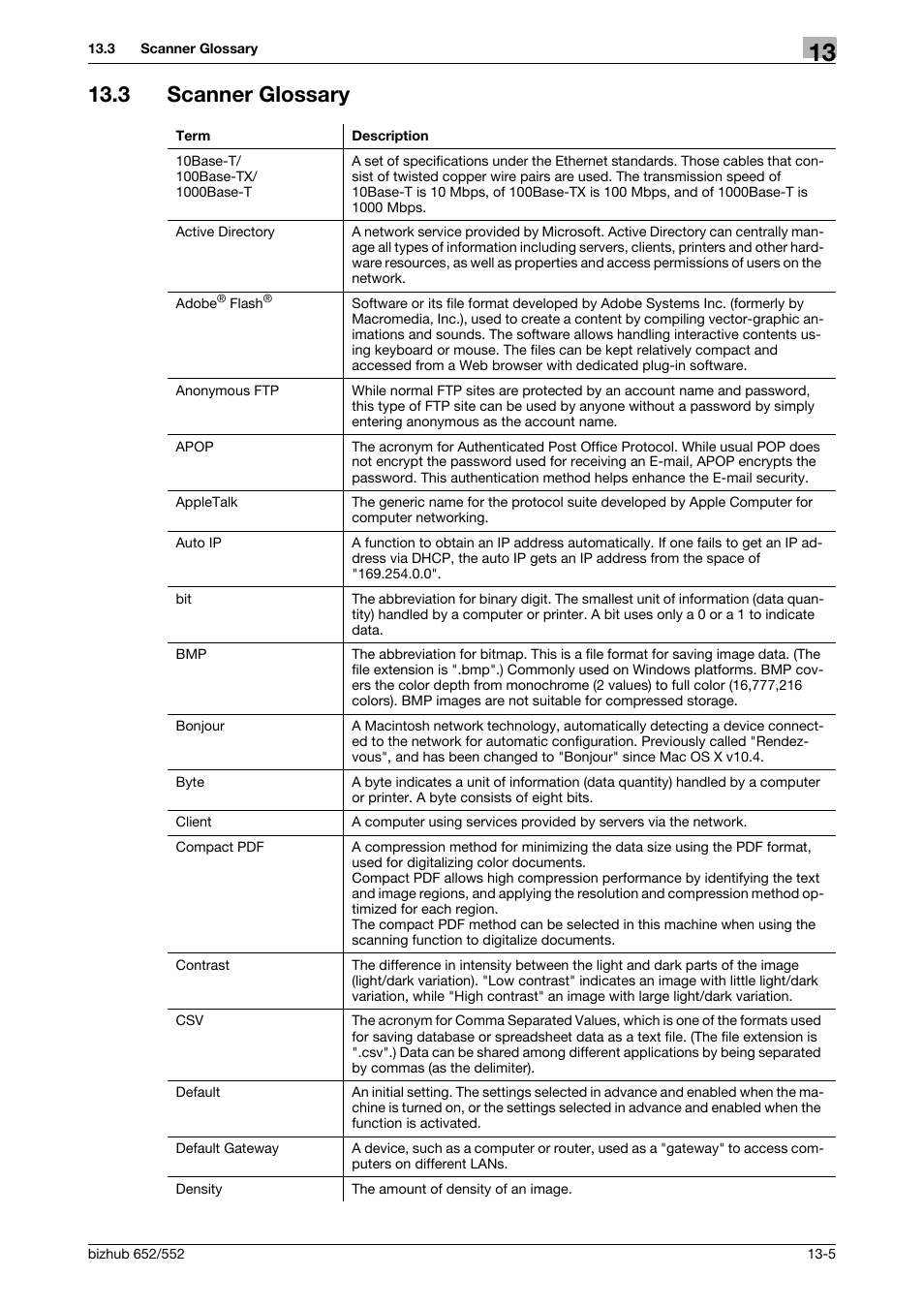 3 scanner glossary, Scanner glossary -5 | Konica Minolta bizhub 552 User Manual | Page 292 / 310