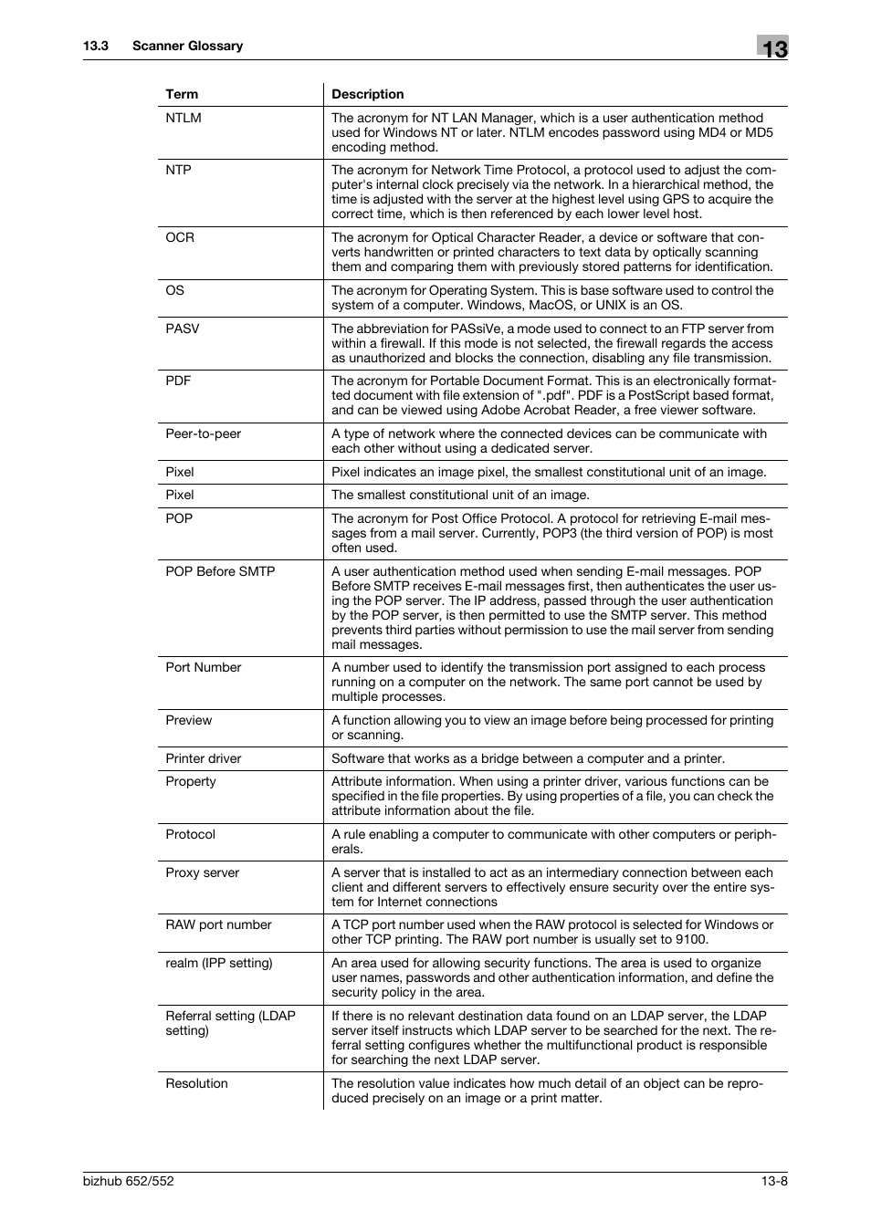 Konica Minolta bizhub 552 User Manual | Page 295 / 310