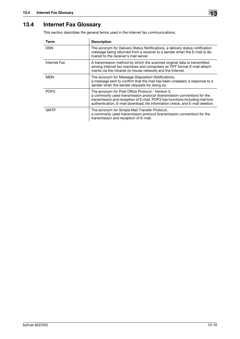 4 internet fax glossary, Internet fax glossary -10 | Konica Minolta bizhub 552 User Manual | Page 297 / 310