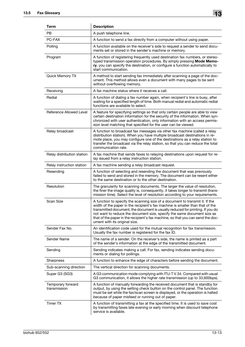 Konica Minolta bizhub 552 User Manual | Page 300 / 310