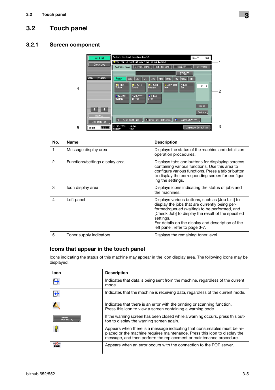 2 touch panel, 1 screen component, Icons that appear in the touch panel | Touch panel -5 | Konica Minolta bizhub 552 User Manual | Page 34 / 310