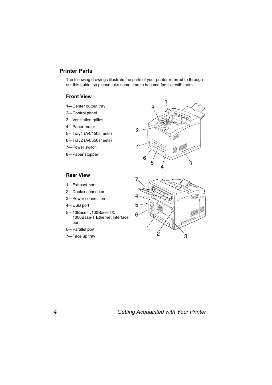 Printer parts, Front view, Rear view | Printer parts 4, Front view 4 rear view 4 | Konica Minolta bizhub 40P User Manual | Page 14 / 236
