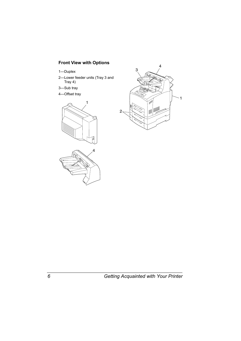 Front view with options, Front view with options 6 | Konica Minolta bizhub 40P User Manual | Page 16 / 236