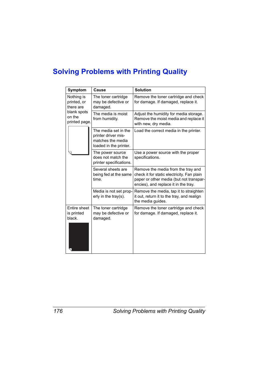 Solving problems with printing quality, Solving problems with printing quality 176 | Konica Minolta bizhub 40P User Manual | Page 186 / 236