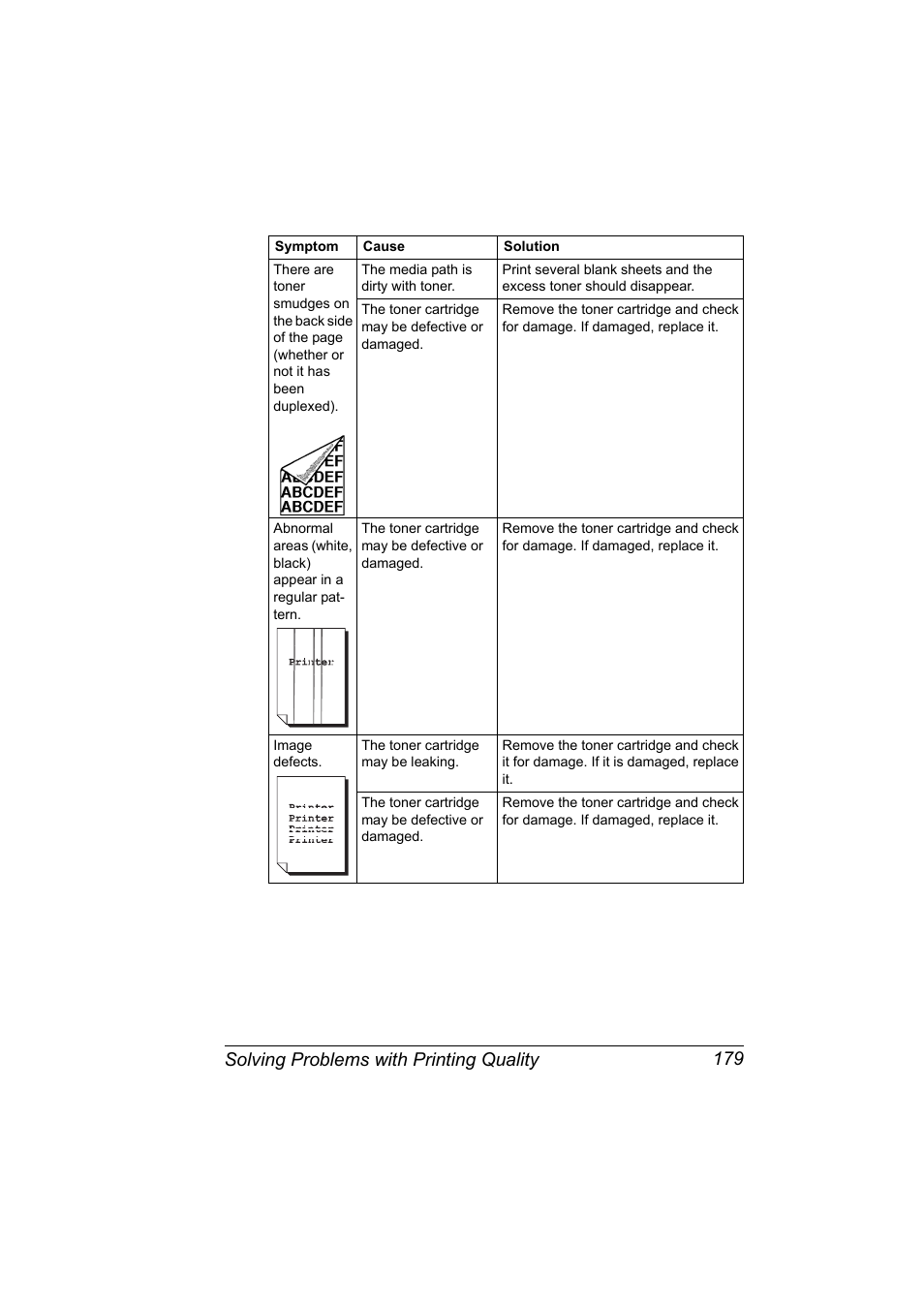 Solving problems with printing quality 179 | Konica Minolta bizhub 40P User Manual | Page 189 / 236