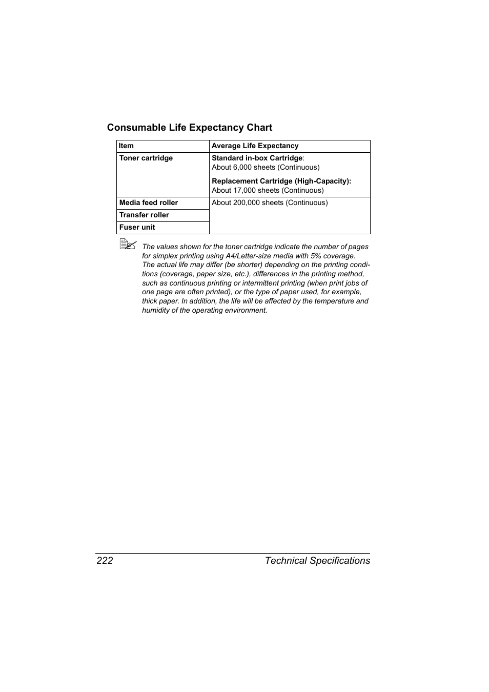 Consumable life expectancy chart, Consumable life expectancy chart 222 | Konica Minolta bizhub 40P User Manual | Page 232 / 236