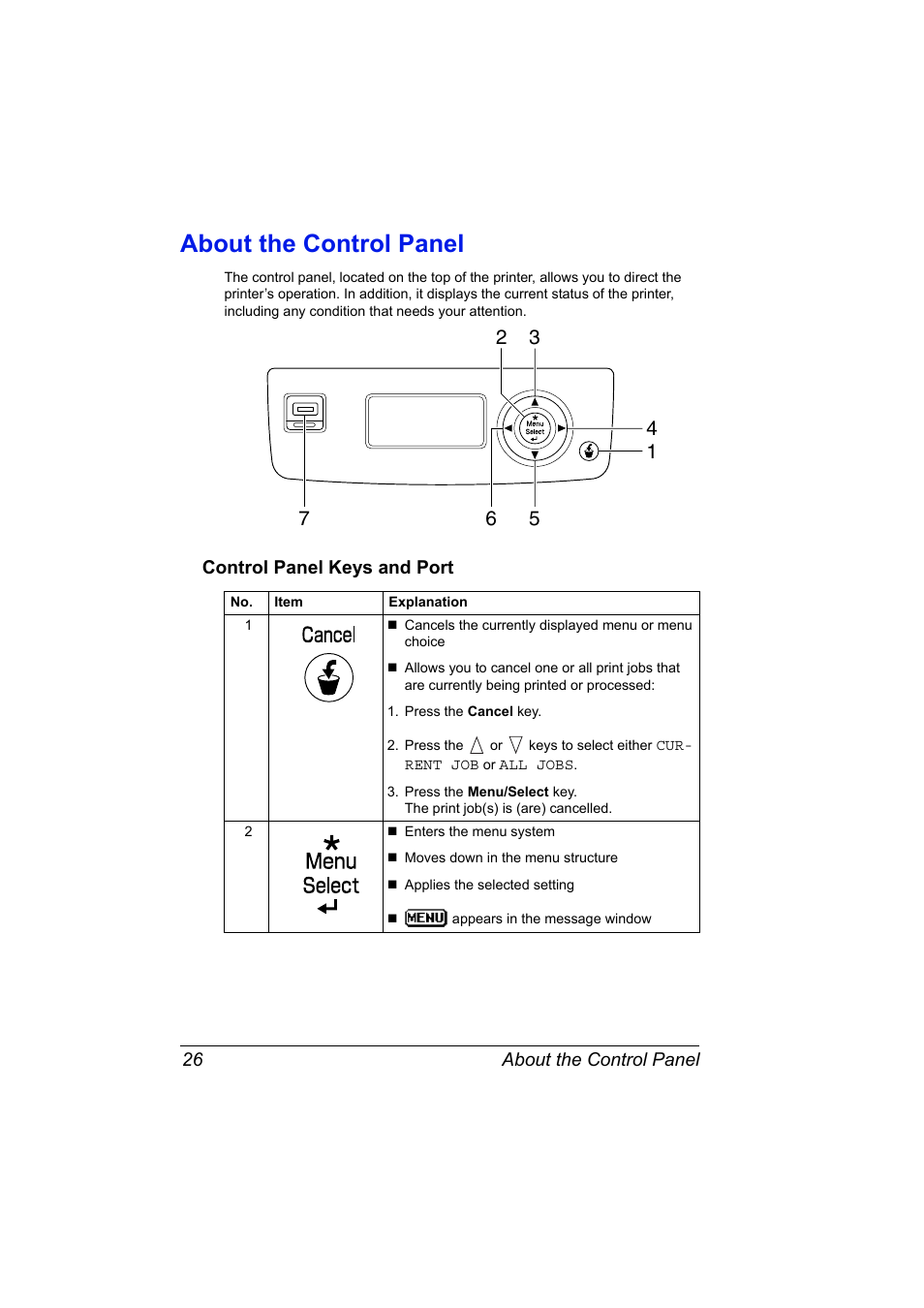 About the control panel, Control panel keys and port, About the control panel 26 | Control panel keys and port 26 | Konica Minolta bizhub 40P User Manual | Page 36 / 236