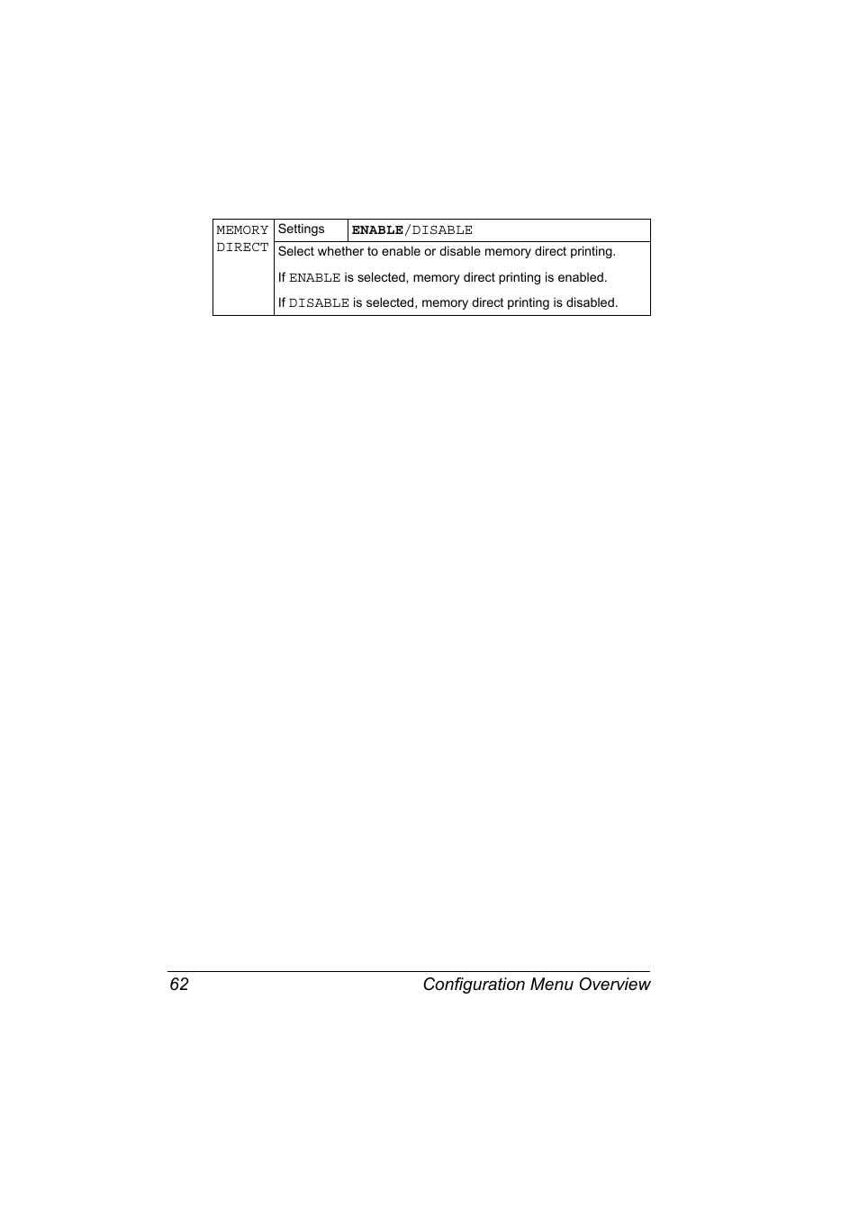 Configuration menu overview 62 | Konica Minolta bizhub 40P User Manual | Page 72 / 236
