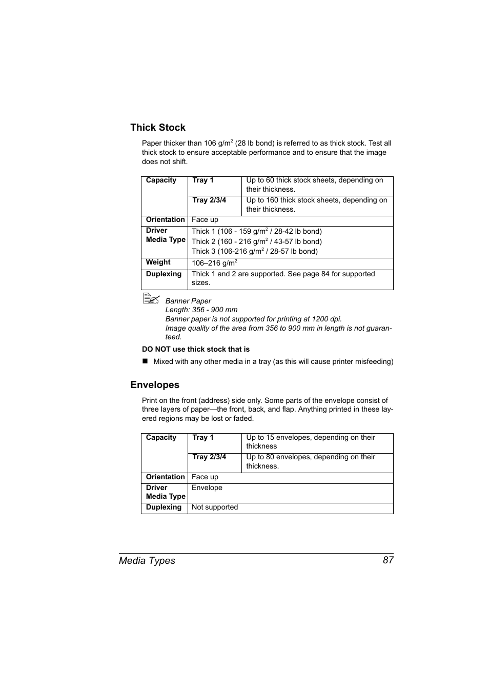 Thick stock, Envelopes, Thick stock 87 envelopes 87 | Media types 87 thick stock | Konica Minolta bizhub 40P User Manual | Page 97 / 236