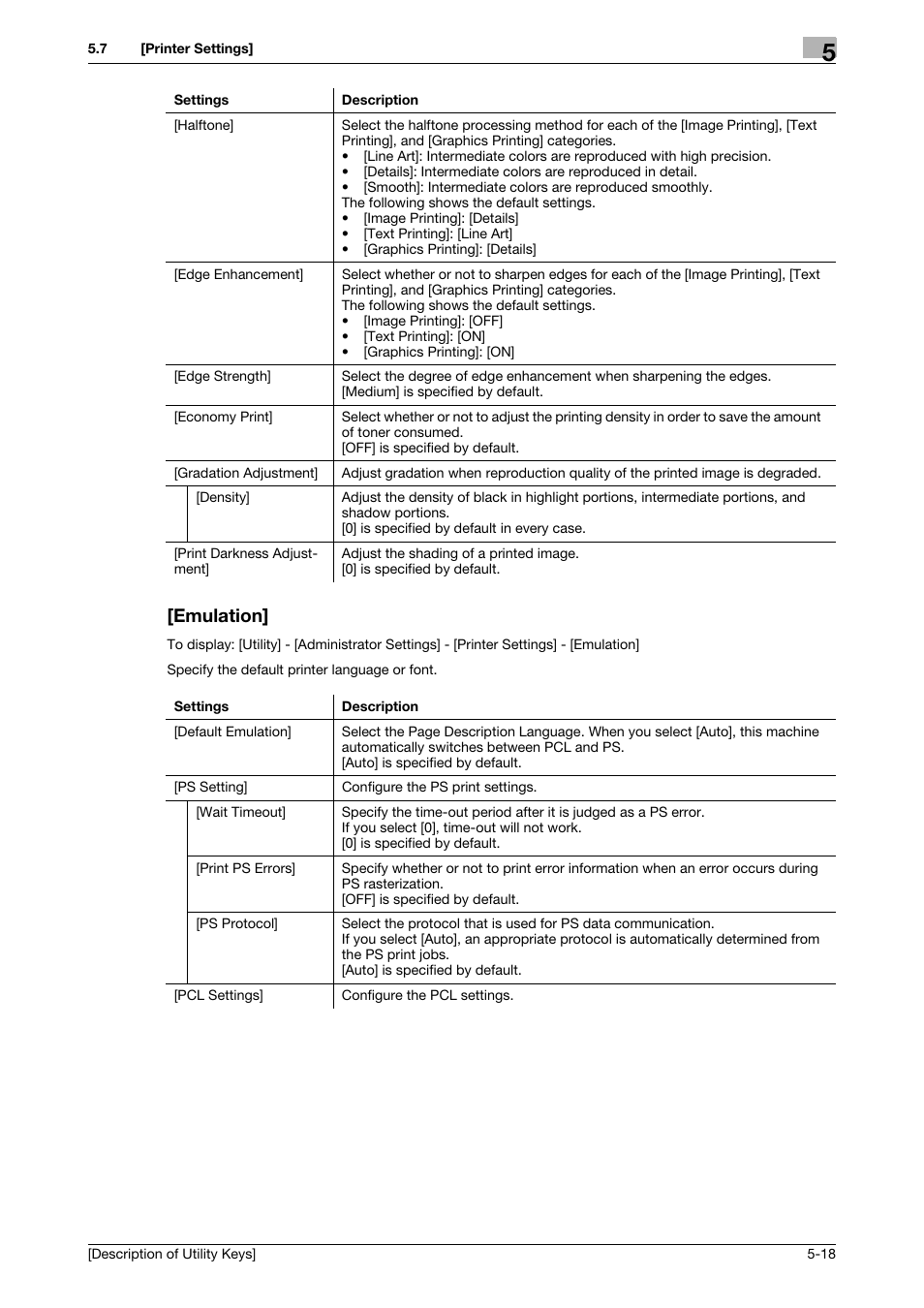 Emulation, Emulation] -18 | Konica Minolta bizhub 4050 User Manual | Page 47 / 65