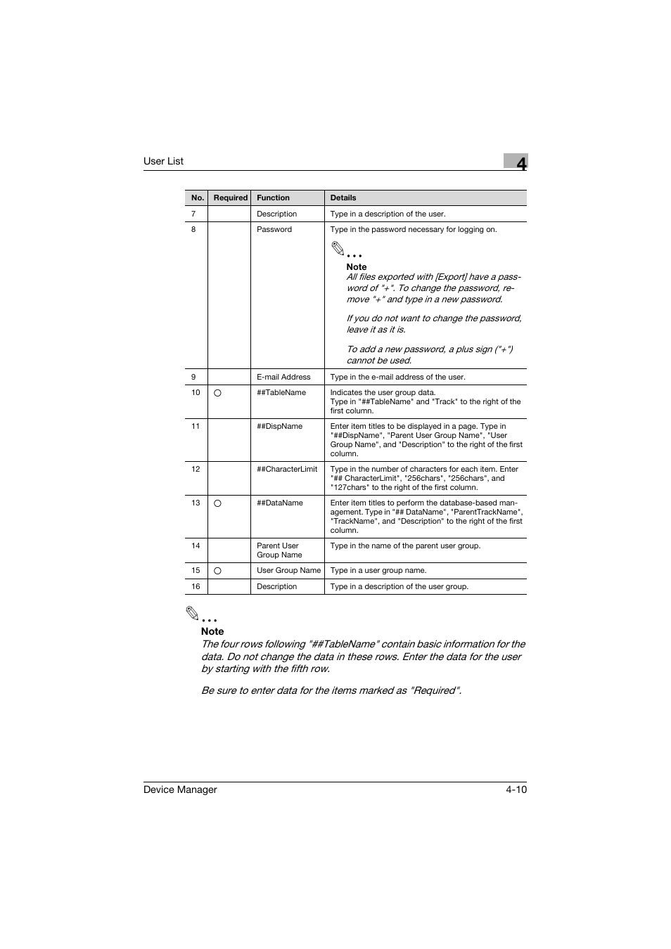 Konica Minolta PageScope Net Care Device Manager User Manual | Page 205 / 331