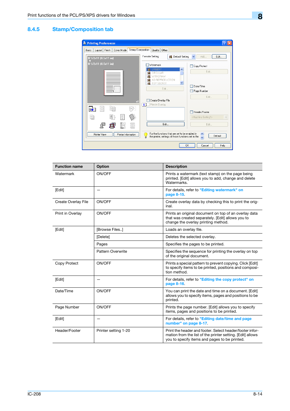 5 stamp/composition tab, Stamp/composition tab -14 | Konica Minolta bizhub 601 User Manual | Page 104 / 273