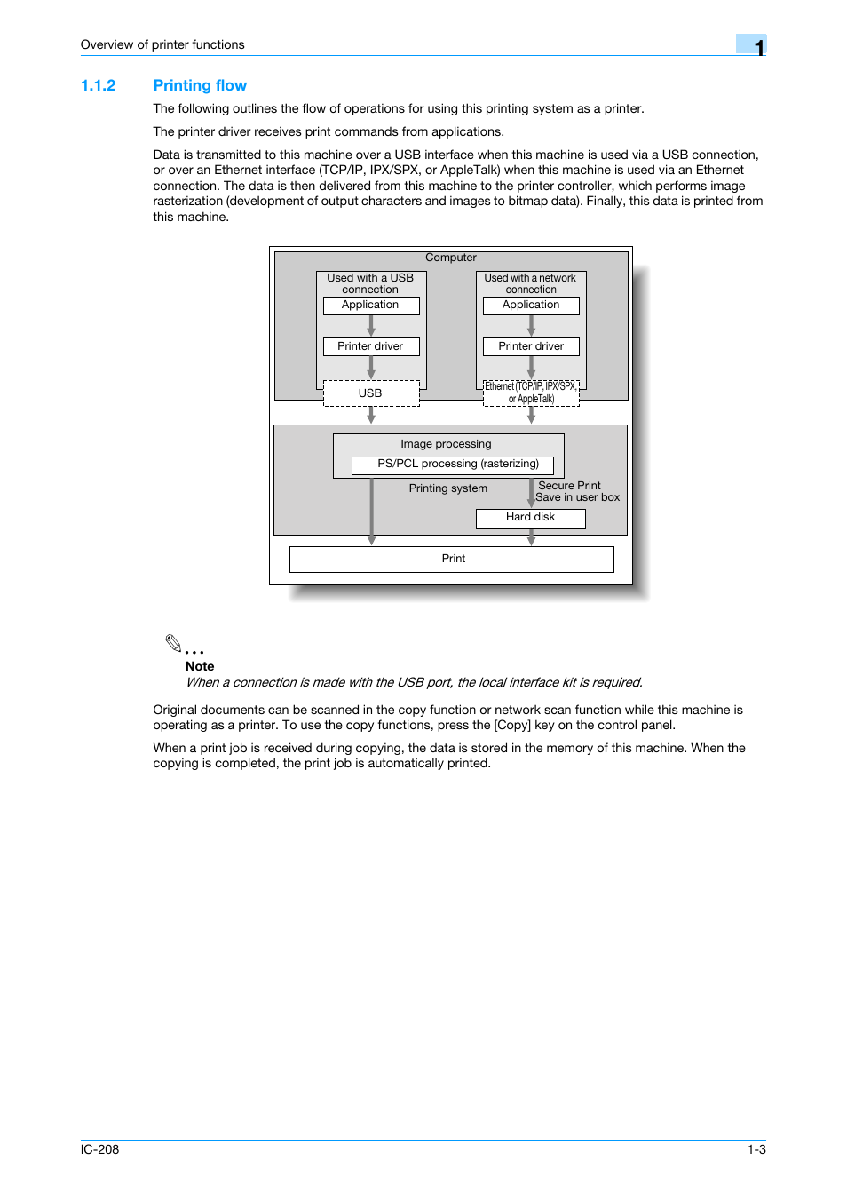 2 printing flow, Printing flow -3 | Konica Minolta bizhub 601 User Manual | Page 15 / 273