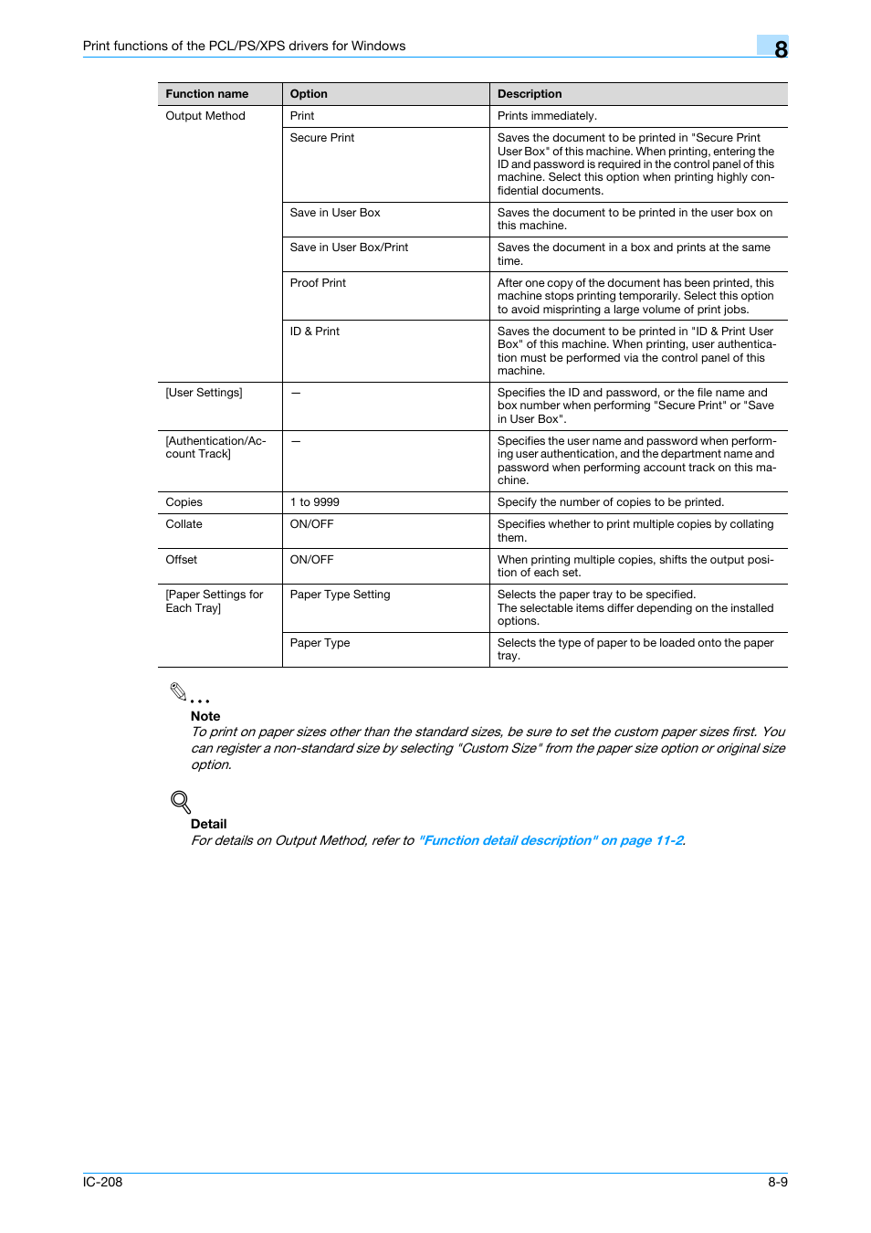 Konica Minolta bizhub 601 User Manual | Page 99 / 273
